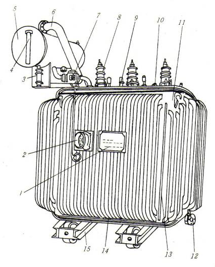 【兆恒機(jī)械】詳解變壓器的類型及其結(jié)構(gòu)、參數(shù)